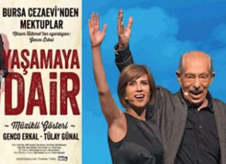 Nazım Hikmet ODTÜ’de