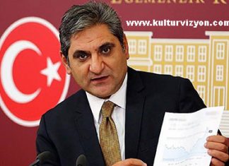 Aykut Erdoğdu’dan Enflasyon Yorumu Aykut Erdoğdu'dan Enflasyon Yorumu
