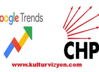 Büyük Şehirlerde CHP Önde Büyük Şehirlerde CHP Önde