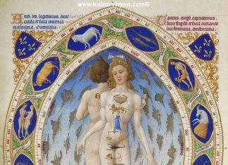 Ay düğümleri Koç-Terazi 2023Yükselen Terazilere Etkisi Ay düğümleri Koç-Terazi 2023 Yükselen Terazilere Etkisi