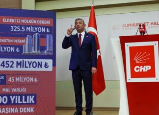 Özgür Özel: Akın Gürlek 452 Milyonluk Gayrimenkul Sahibi