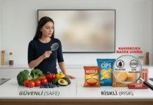 Mutfaktaki Görünmez Tehlike – Paketli Gıdalarda Kanser Alarmı!